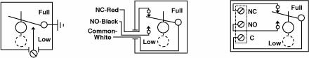 Standard Electrical Diagrams