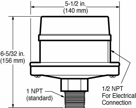Dimensions DF Series