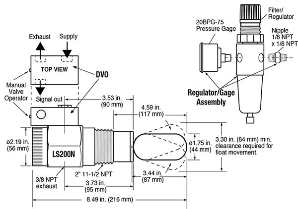 Dimensions LS200N, LS200NDVO and LS200NDVOR