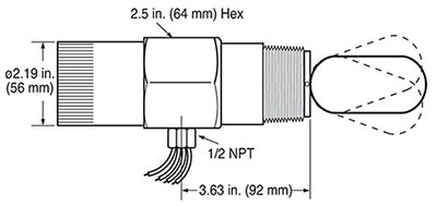 325 psi to kpa