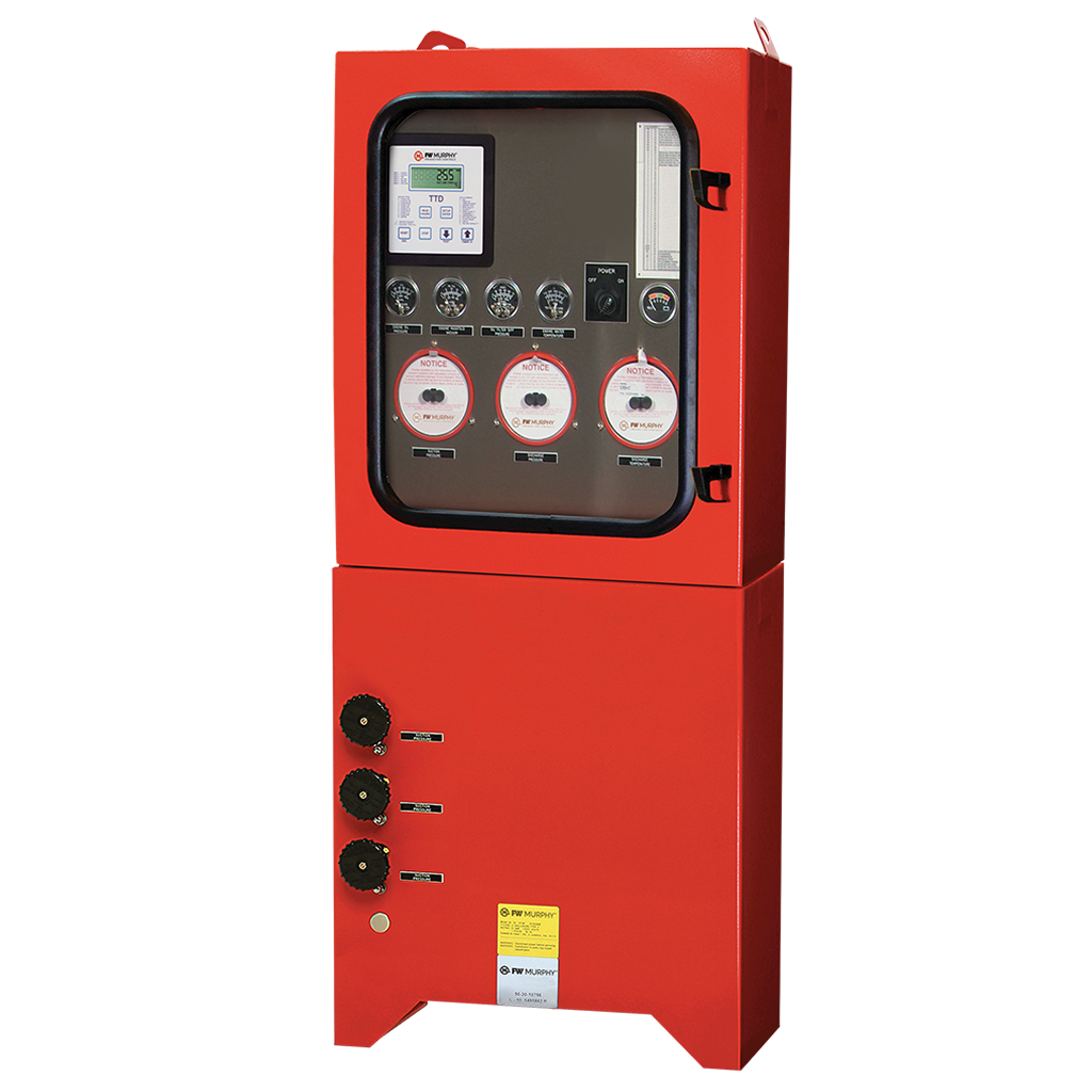 TTD™ Series Panel, Annunciator Panel