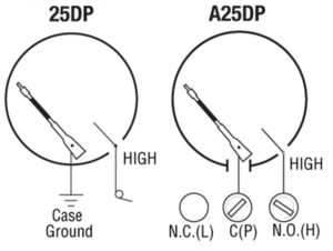 25DP and A25DP Internal Wiring