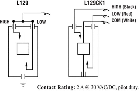 Wiring L129 and L129CK1 Diagram