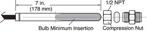 SPL Series Dimensions - Sensing Bulb