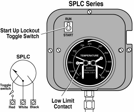 SPLC Start-up Lockout