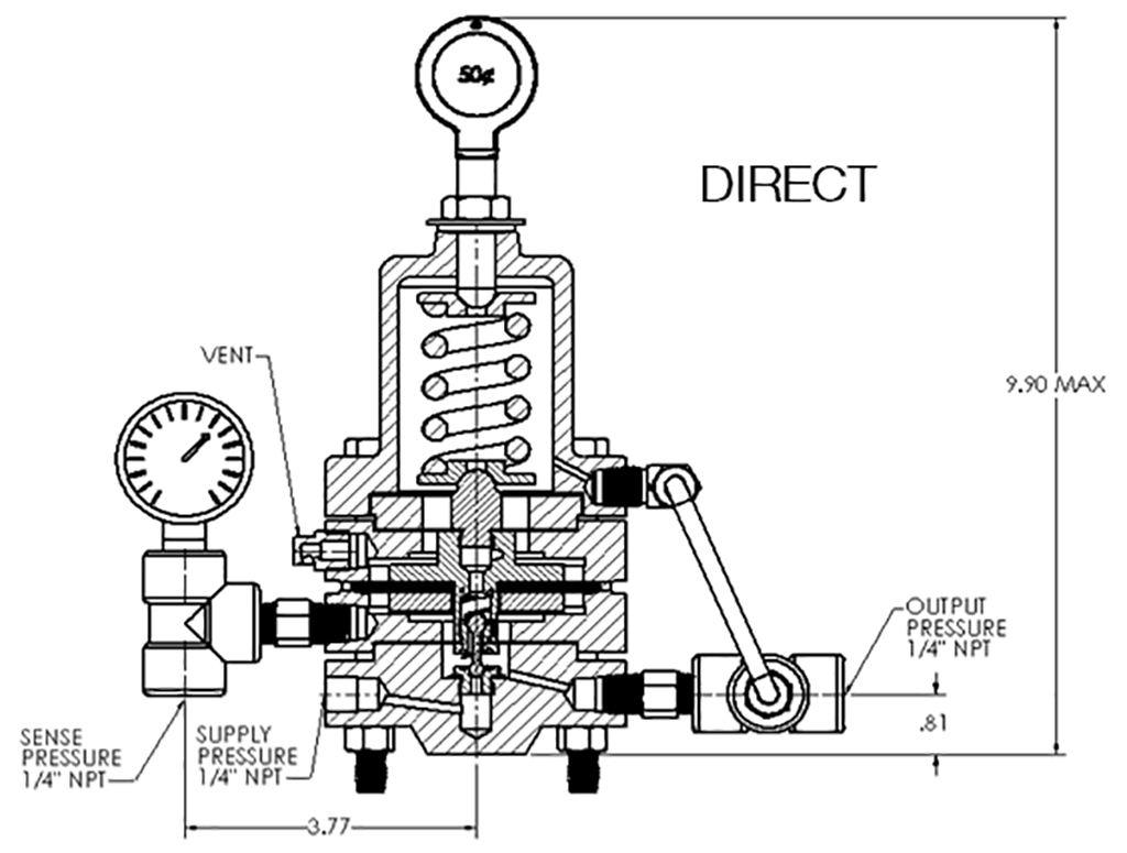 PC48 Direct Dimensions