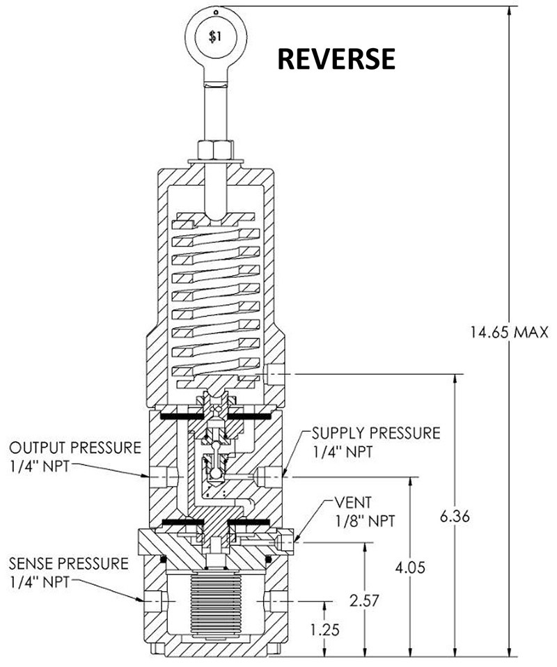 PC88 Reverse Dimensions