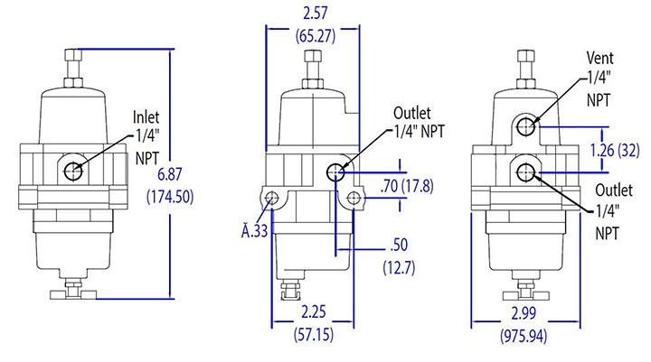 RG30 Dimensions Inch (mm)