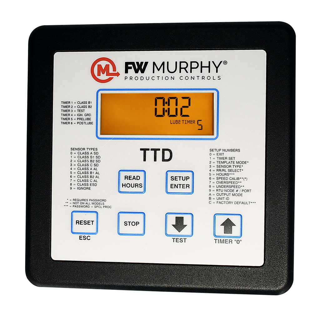 TTD™ Series, Configurable Fault Annunciator