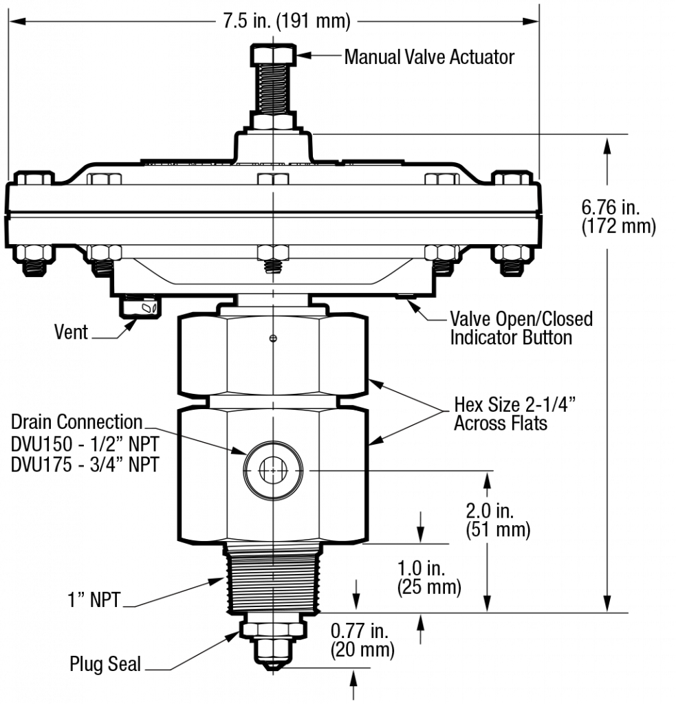 DVU 150 and 175 Models