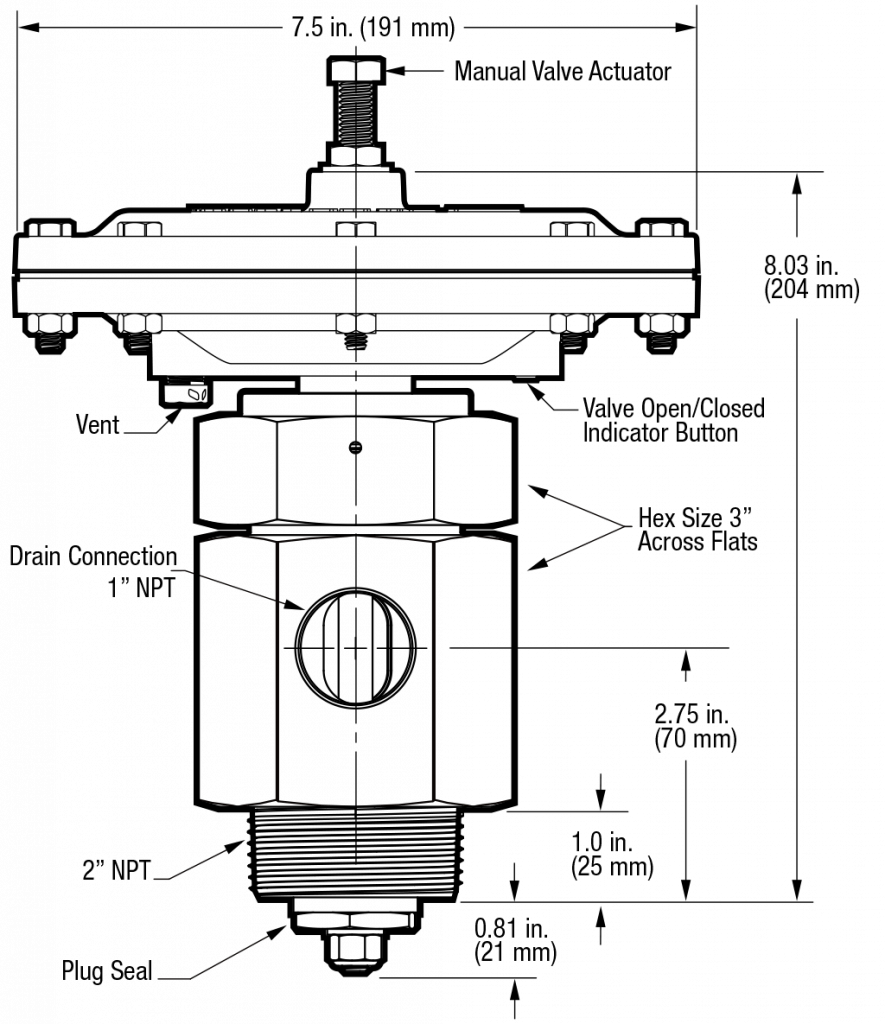 DVU 2105, 2115 and 2120 Models