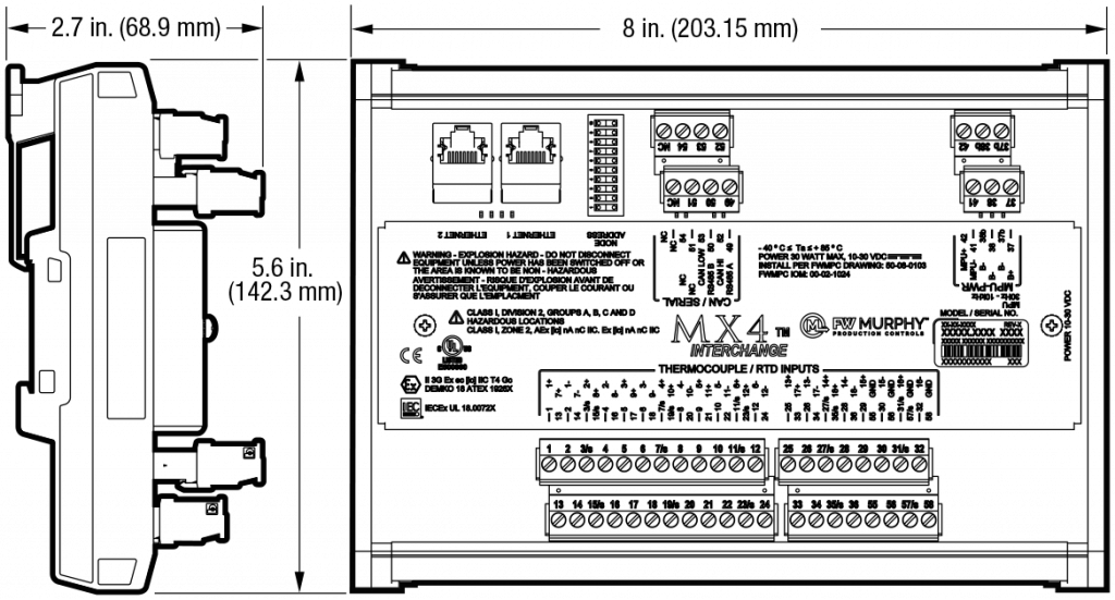 MX4-R2 diagram