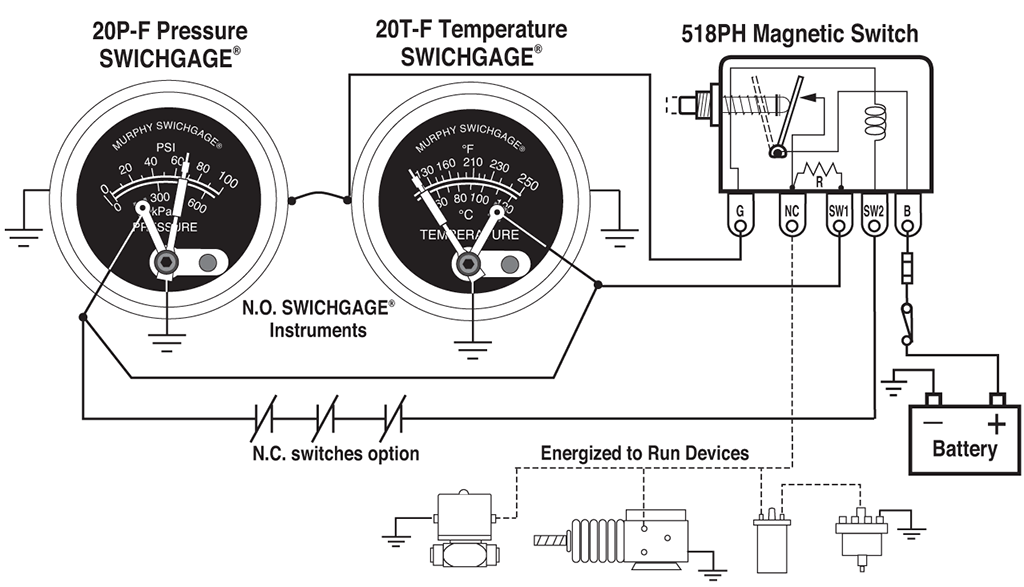 Typical with 518PH Magnetic Switch