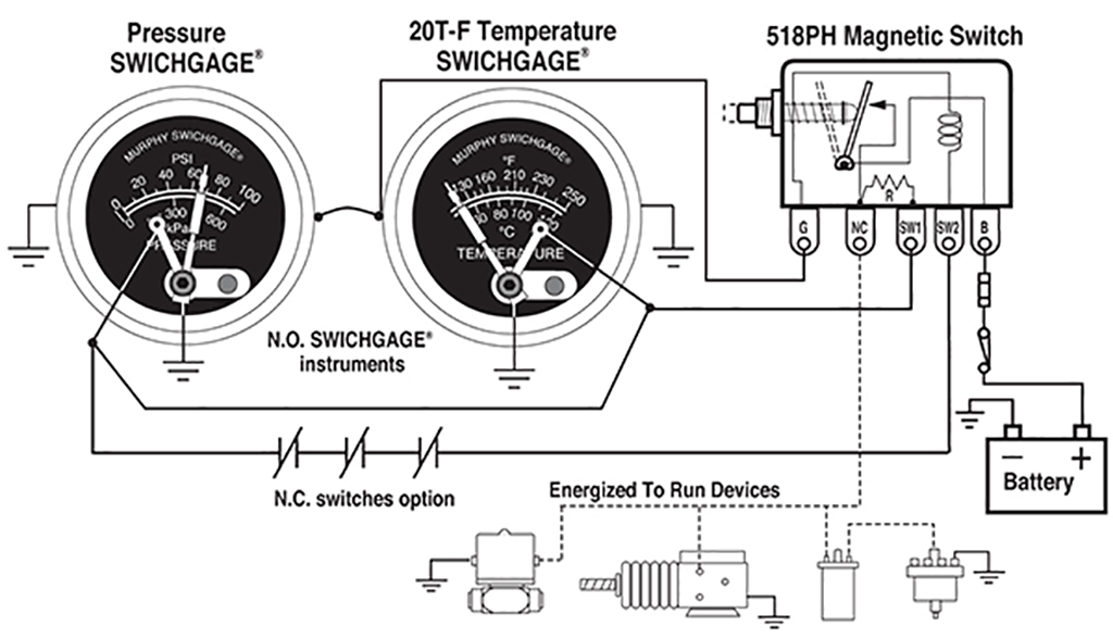 20T/25T Swichgage Series Typical with 518PH Magnetic Switch