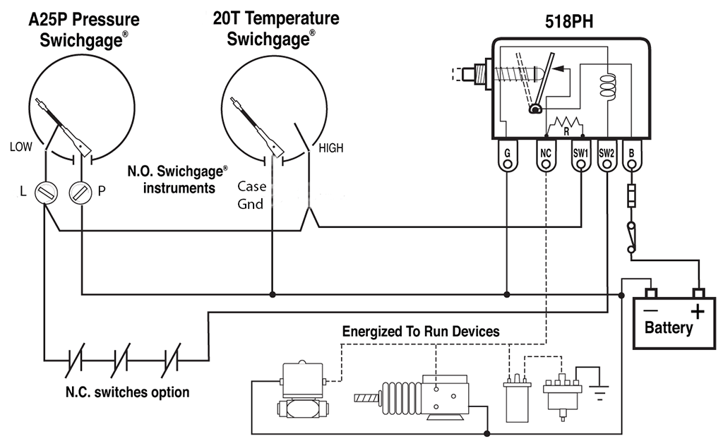 Typical with 518PH Magnetic Switch