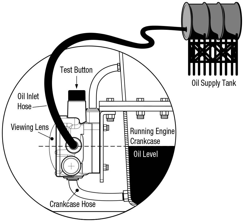 Typical Universal Mount LM500/LM500-TF