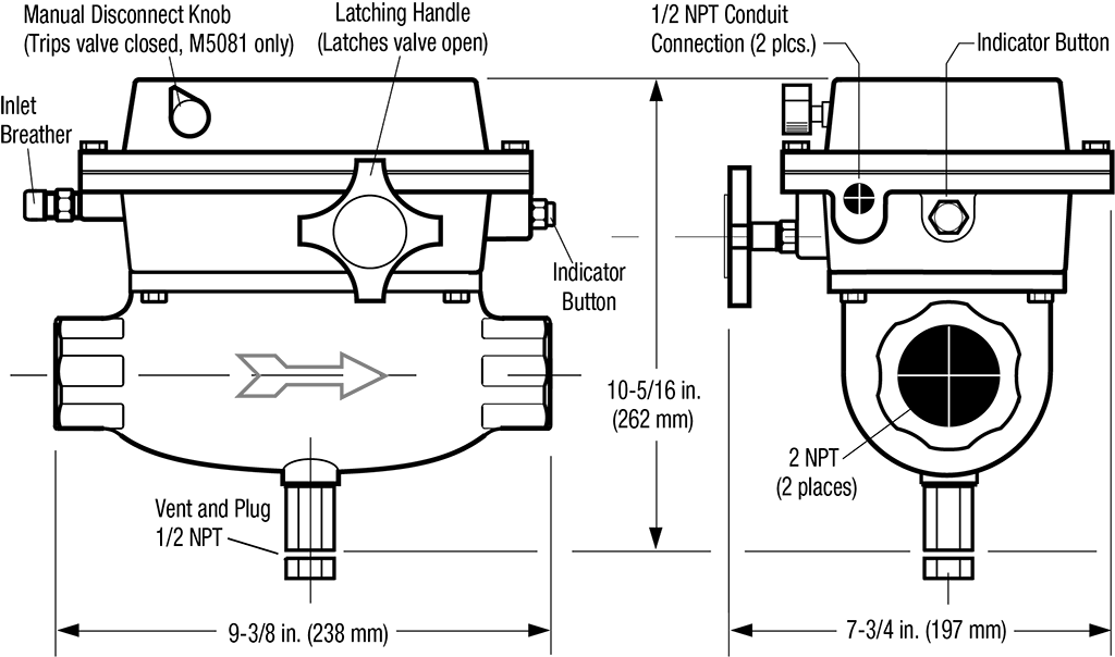 M5081 / M5081FS Dimensions