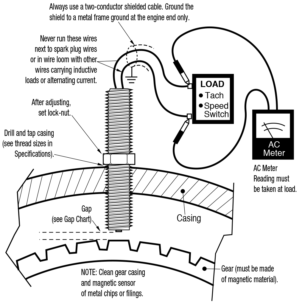 Typical Installation Diagram