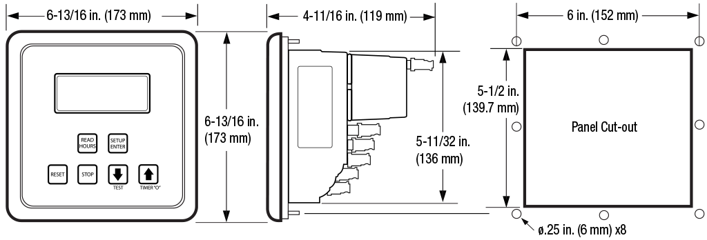 Dimensions TTD Display Head