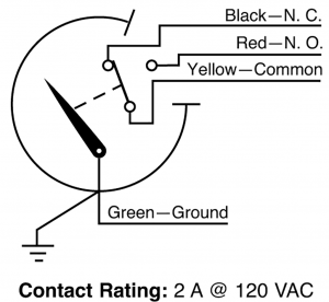 Wiring SDB500EX